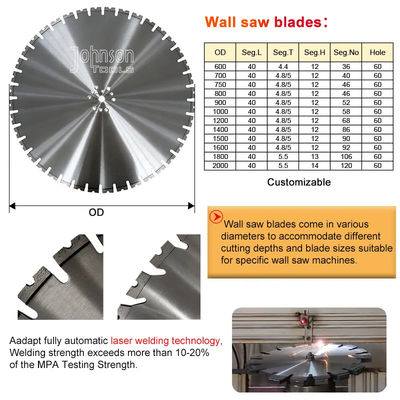 Gran Diámetro 800mm Cortador de hormigón Diamante Pared Vía Llave Para Cortar Demolición Construcción de hormigón reforzado