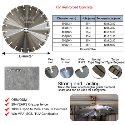 13,5” soldaduras de laser concretas del cortador de la cuchilla del corte de la suavidad